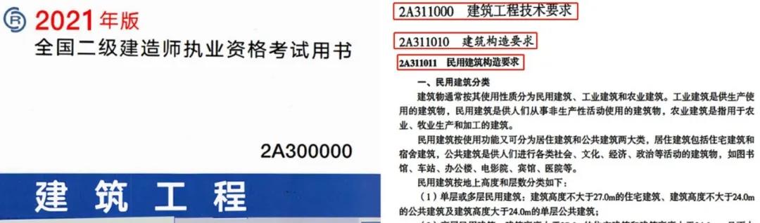 2021年二级建造师报名
