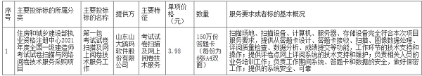 一级建造师考试阅卷1.png