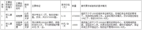一级建造师考试阅卷2.png