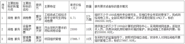 一级建造师考试阅卷4.png