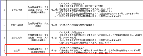 二级建造师.png